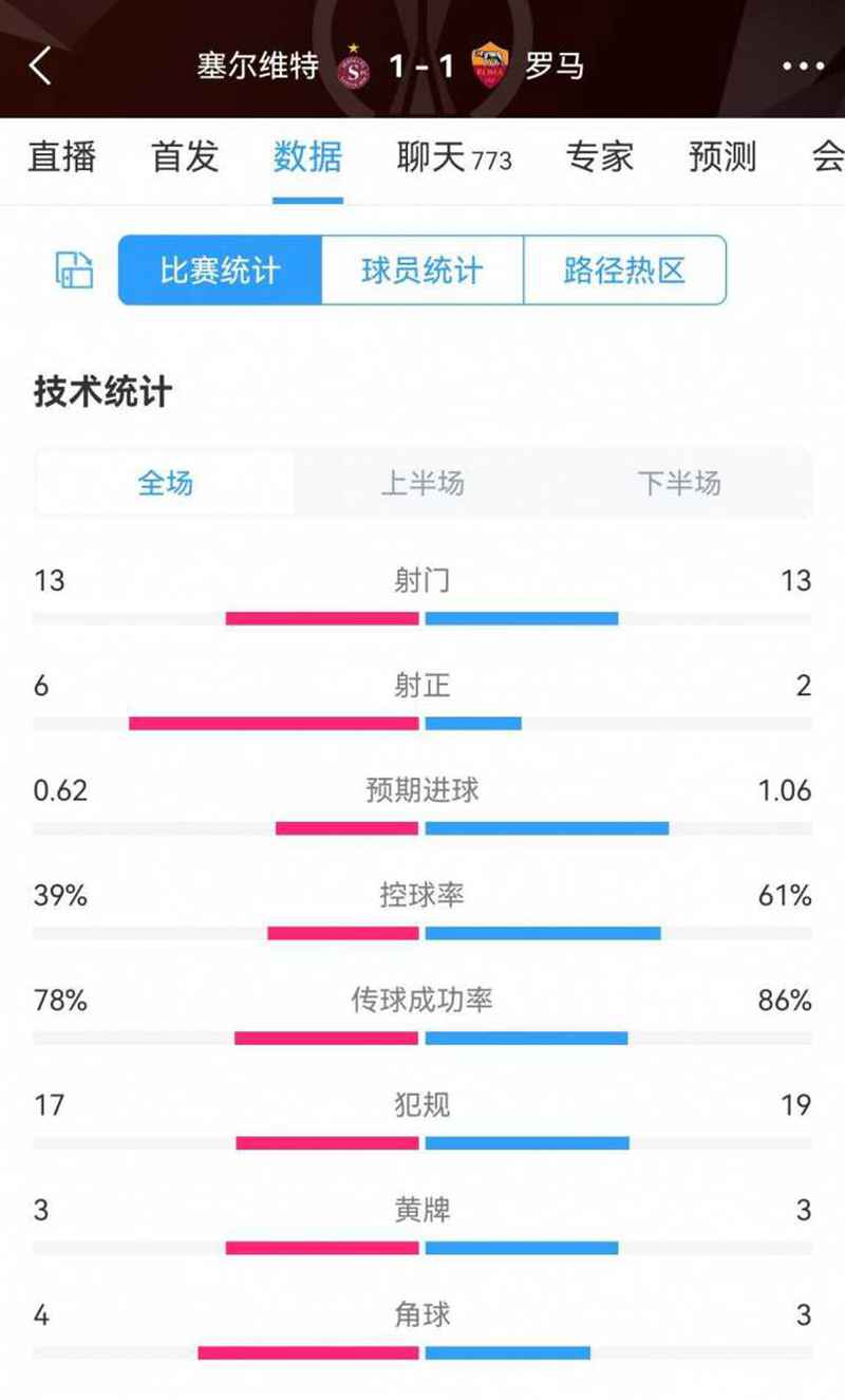 关注  国足18日下午启程西征 5国脚从海外奔赴阿联酋报到