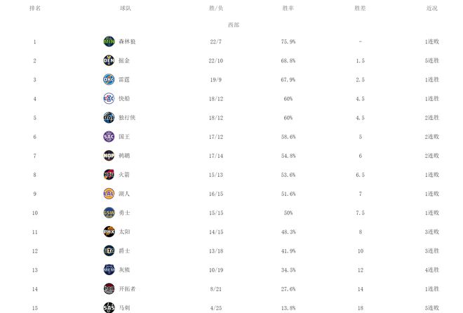 戴奇：奥纳纳那下自然倒地不是点球，总要有人站出来说这问题