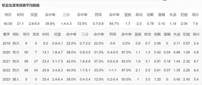 43岁郑智变成熟了！亚洲杯3个镜头引热议，邵佳一操碎心