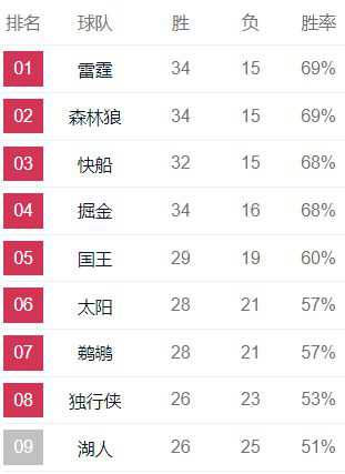 董路：中国足球春天来了，国少4战4胜进了40个球，日本到头了