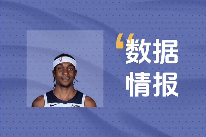 2-0！掘金逆转湖人，詹姆斯22+9+10，约基奇三双