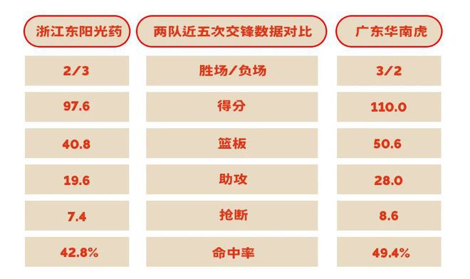 曼城三月队内最佳球员候选：罗德里、阿坎吉、福登