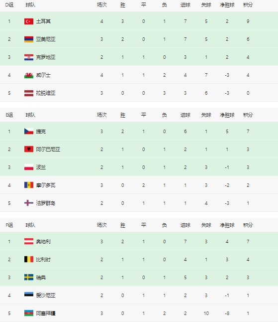 1-1！广州队憾平弱旅，22岁小将低级失误，贡献神级乌龙助攻