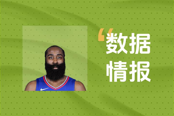 NBA历史第二次！开拓者本场首发5人全是新秀 上次是2012年的勇士