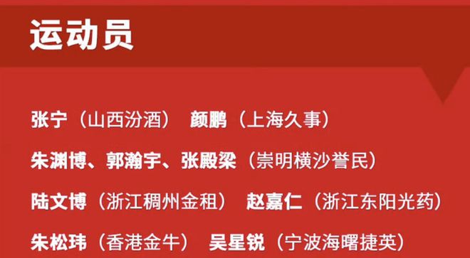 古天乐《九龙城寨》香港票房破9700万，刘青云《谈判专家》仅53万