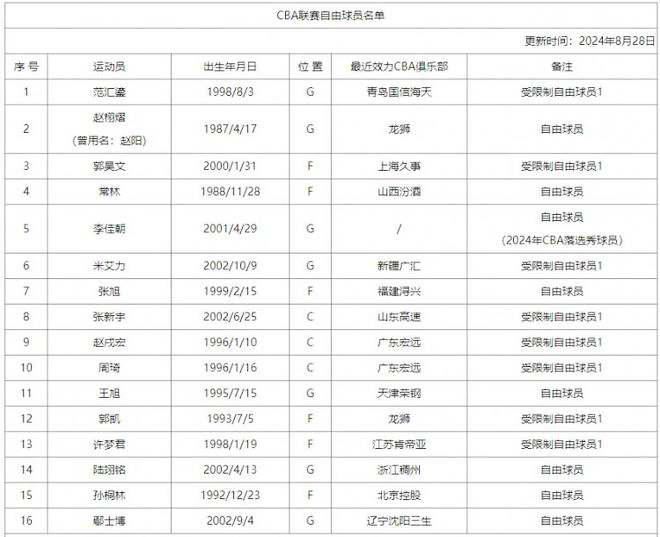 基恩：阿诺德太棒了，他给凯恩的助攻没有多少球员能做到